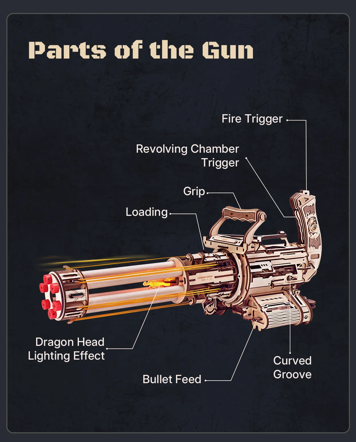 rokr rotating barrel machine gun 3d wooden puzzle lqa01