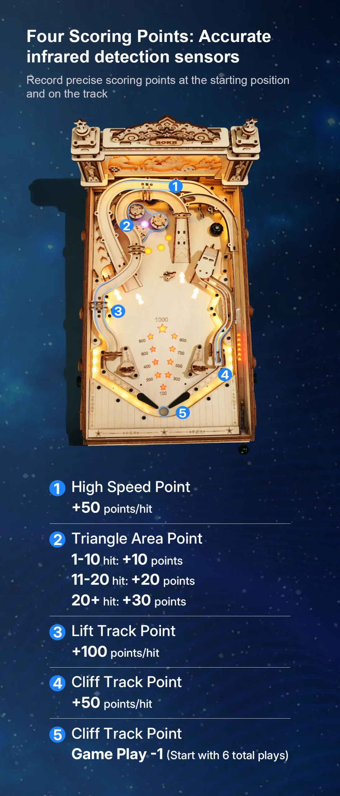 rokr 3d pinball machine 3d wooden puzzle eg01